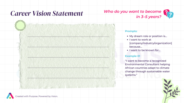 Vision Board Template - Image 3